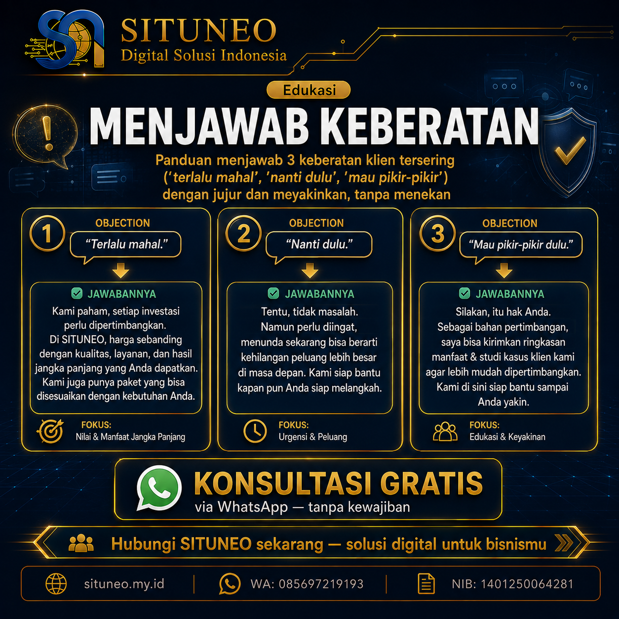 Menjawab Keberatan Klien: Mahal, Nanti Dulu, Pikir-pikir