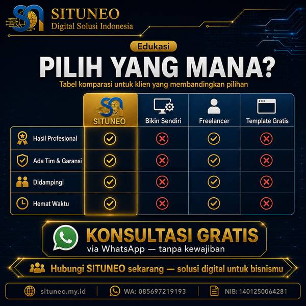 SITUNEO vs Bikin Sendiri vs Freelancer vs Template