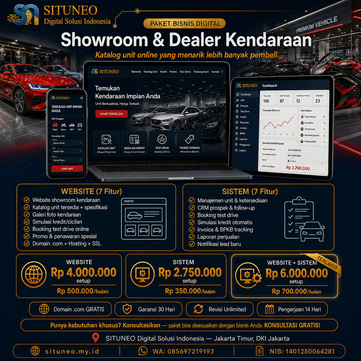 Showroom & Dealer Kendaraan