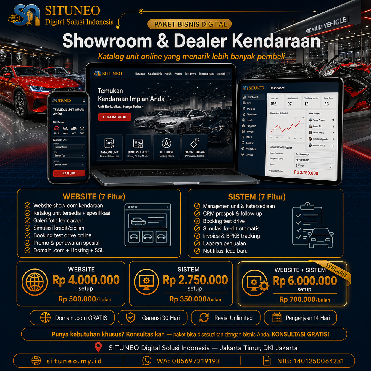 Showroom & Dealer Kendaraan