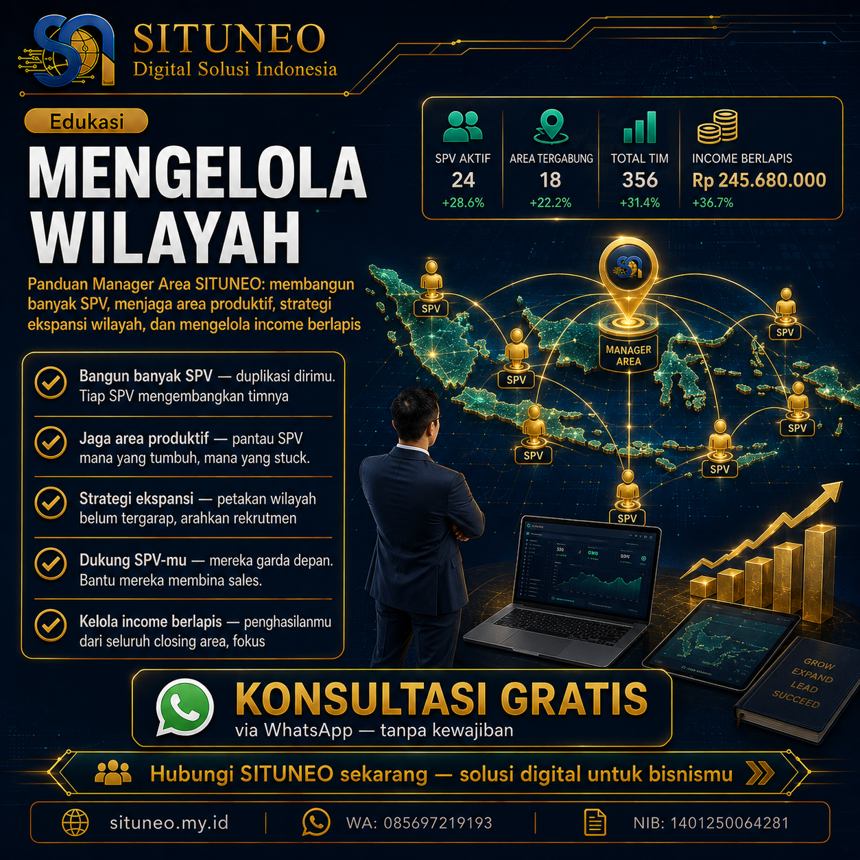 Tips Manager Area: Mengelola Wilayah & Struktur