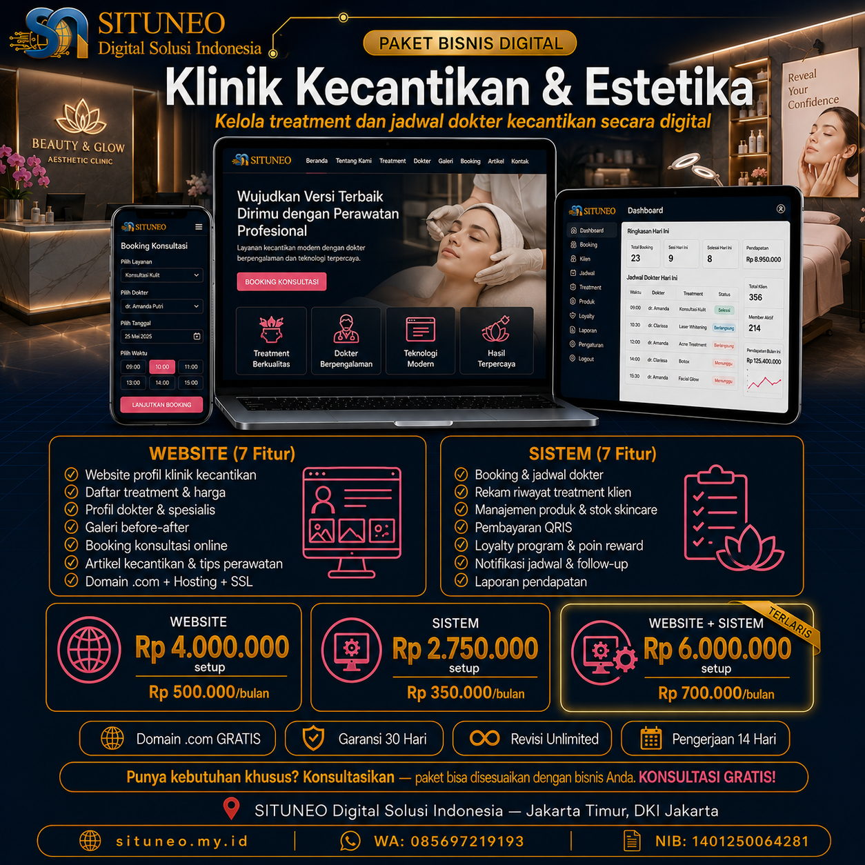 Klinik Kecantikan & Estetika