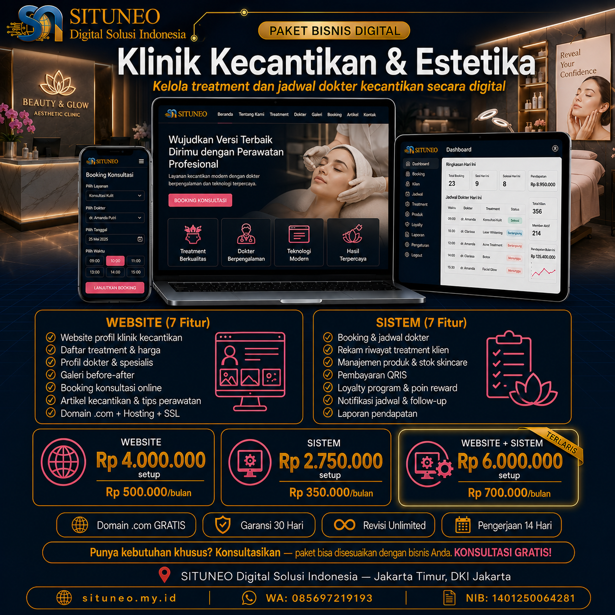 Klinik Kecantikan & Estetika