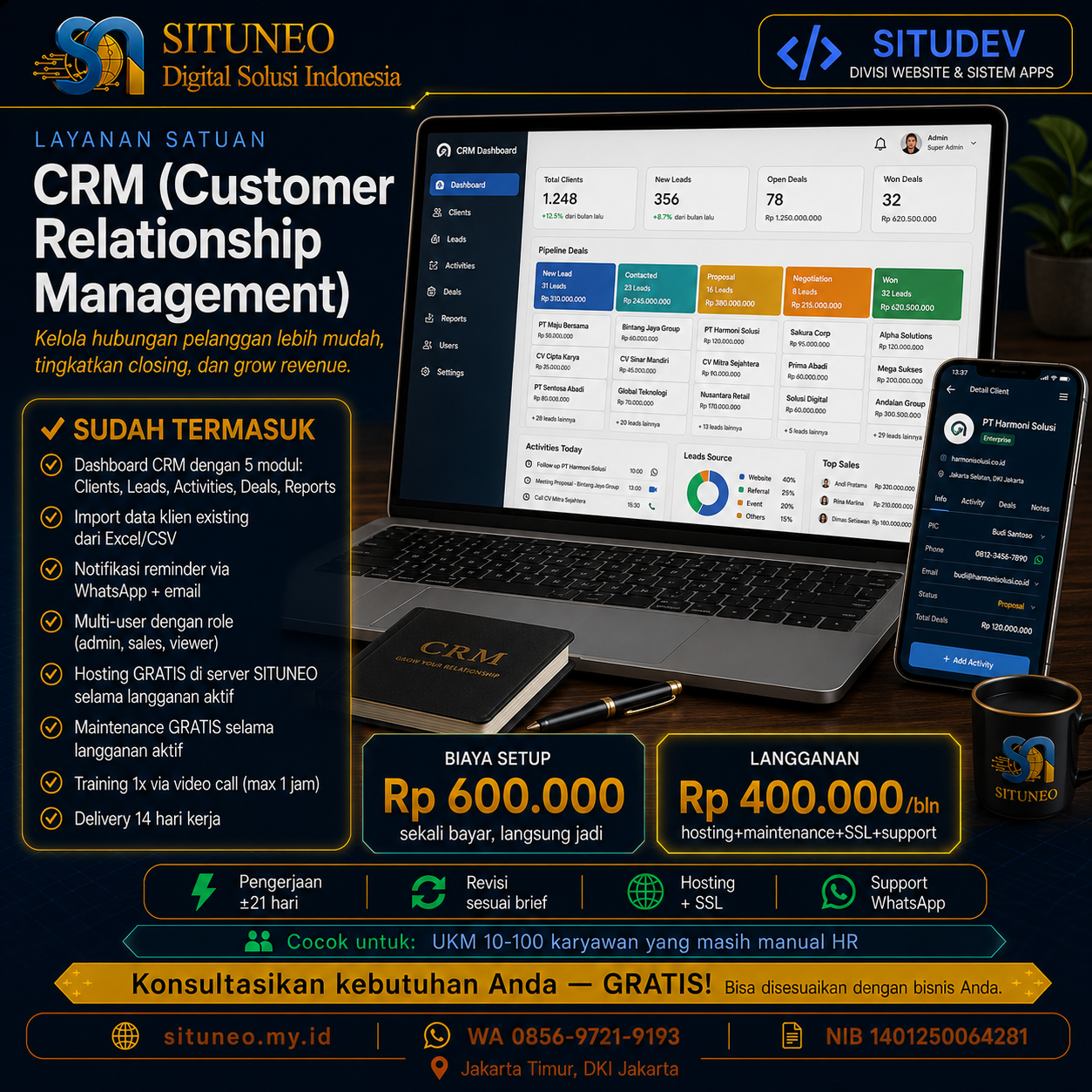 CRM (Customer Relationship Management)