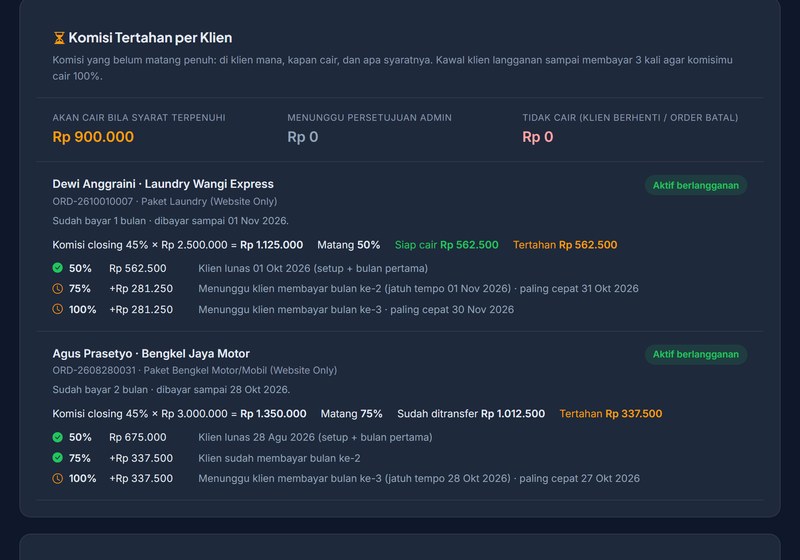 Rincian komisi per klien di Panel Mitra