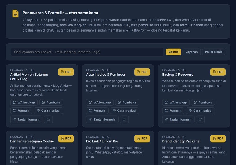 Halaman Penawaran & Formulir di Panel Mitra