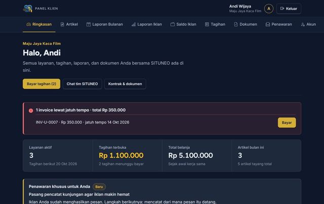 Halaman Panel Klien SITUNEO dengan data contoh